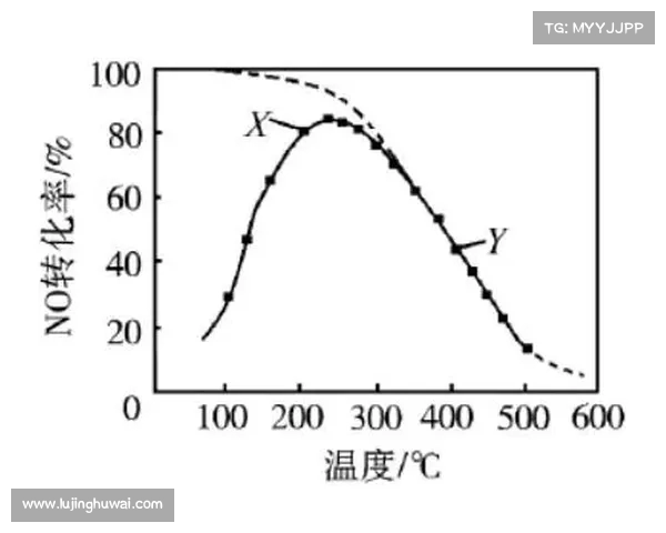 法甲联赛非洲杯球员表现分析及其对球队影响的深度探讨 法甲联赛非洲杯球员表现分析及其对球队影响的深度探讨