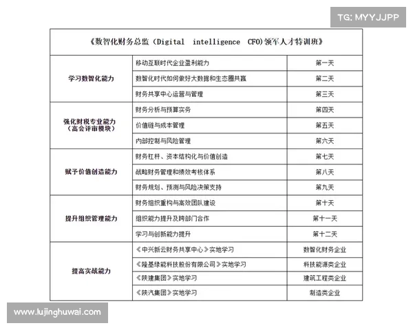 足球俱乐部如何通过出售年轻球员实现财务增长与阵容优化策略 足球俱乐部如何通过出售年轻球员实现财务增长与阵容优化策略